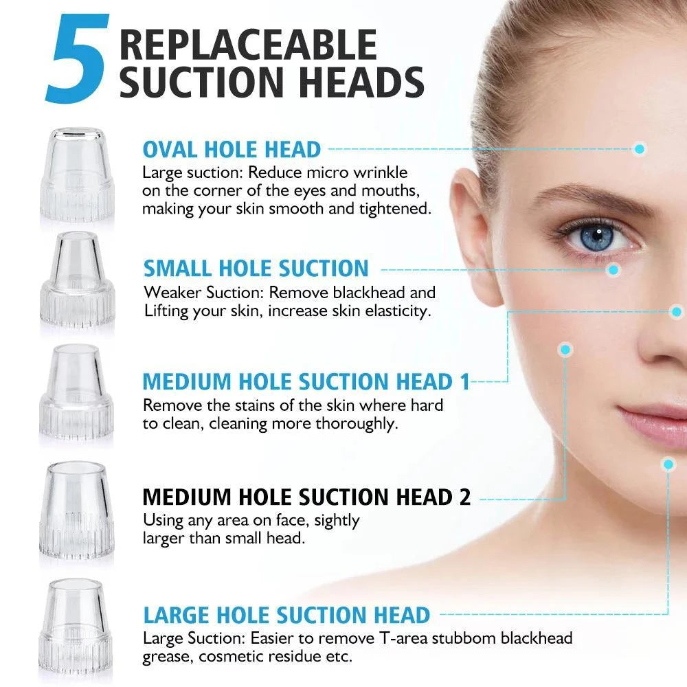 Face Blackhead Remover